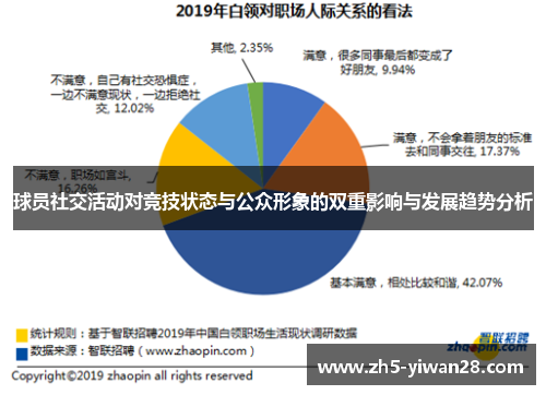 球员社交活动对竞技状态与公众形象的双重影响与发展趋势分析