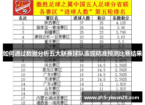 如何通过数据分析五大联赛球队表现精准预测比赛结果