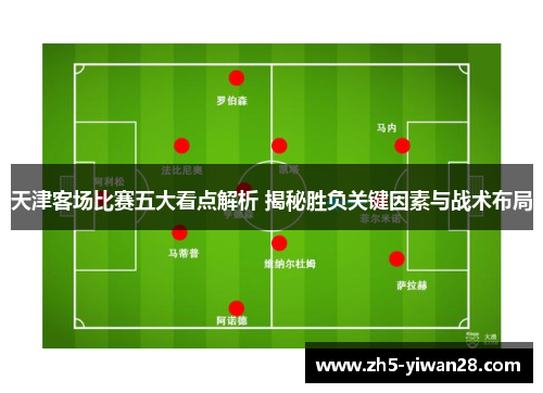 天津客场比赛五大看点解析 揭秘胜负关键因素与战术布局