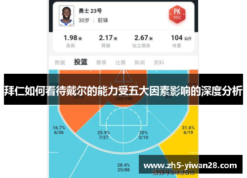 拜仁如何看待戴尔的能力受五大因素影响的深度分析