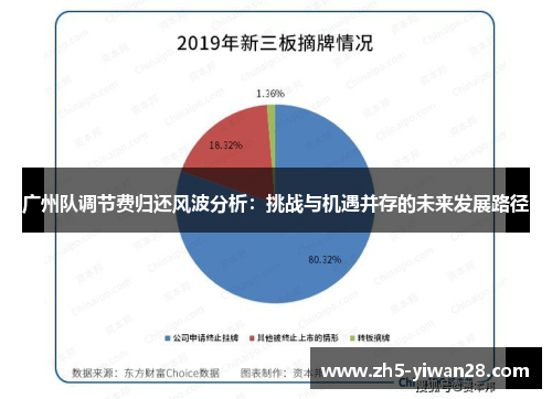 广州队调节费归还风波分析：挑战与机遇并存的未来发展路径