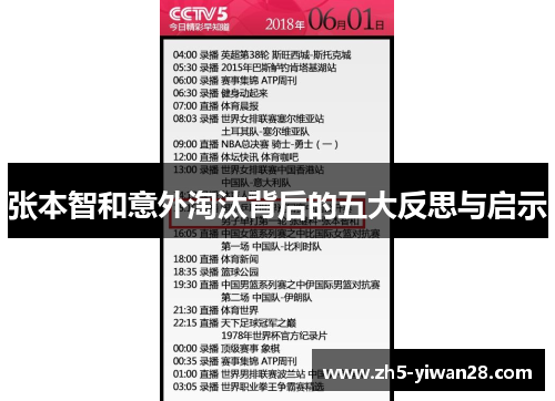 张本智和意外淘汰背后的五大反思与启示