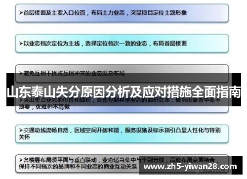 山东泰山失分原因分析及应对措施全面指南