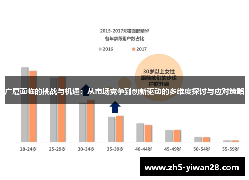 广厦面临的挑战与机遇：从市场竞争到创新驱动的多维度探讨与应对策略