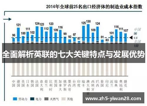 全面解析英联的七大关键特点与发展优势