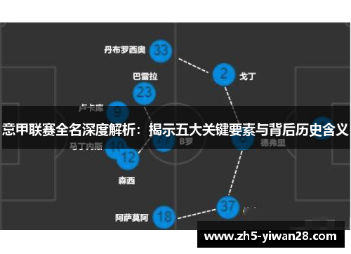 意甲联赛全名深度解析：揭示五大关键要素与背后历史含义