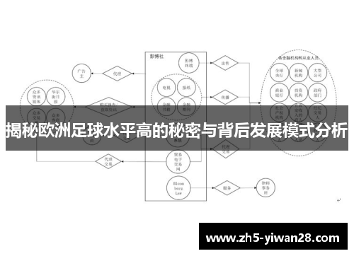 揭秘欧洲足球水平高的秘密与背后发展模式分析