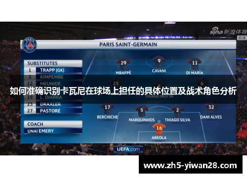 如何准确识别卡瓦尼在球场上担任的具体位置及战术角色分析