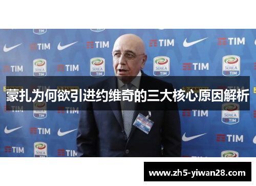 蒙扎为何欲引进约维奇的三大核心原因解析