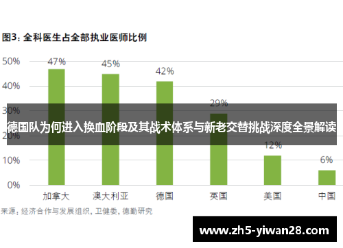 德国队为何进入换血阶段及其战术体系与新老交替挑战深度全景解读