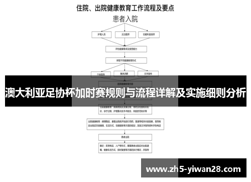 澳大利亚足协杯加时赛规则与流程详解及实施细则分析