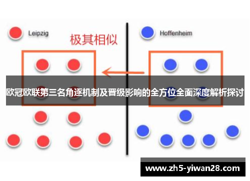 欧冠欧联第三名角逐机制及晋级影响的全方位全面深度解析探讨 欧冠欧联第三名角逐机制及晋级影响的全方位全面深度解析探讨