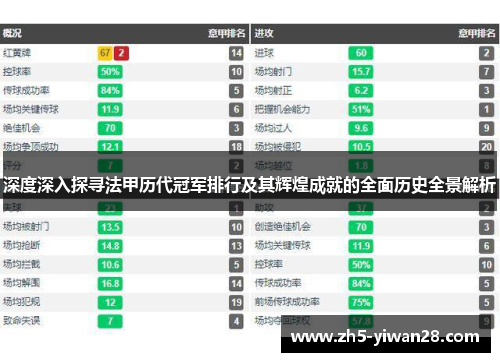 深度深入探寻法甲历代冠军排行及其辉煌成就的全面历史全景解析 深度深入探寻法甲历代冠军排行及其辉煌成就的全面历史全景解析