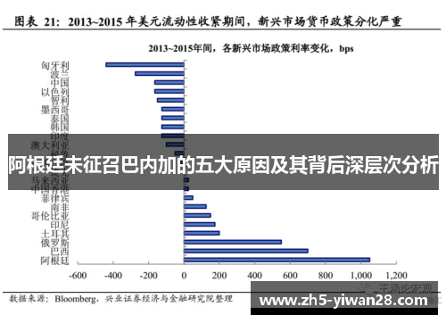 阿根廷未征召巴内加的五大原因及其背后深层次分析